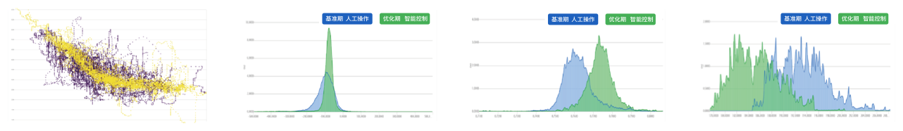 效果配图