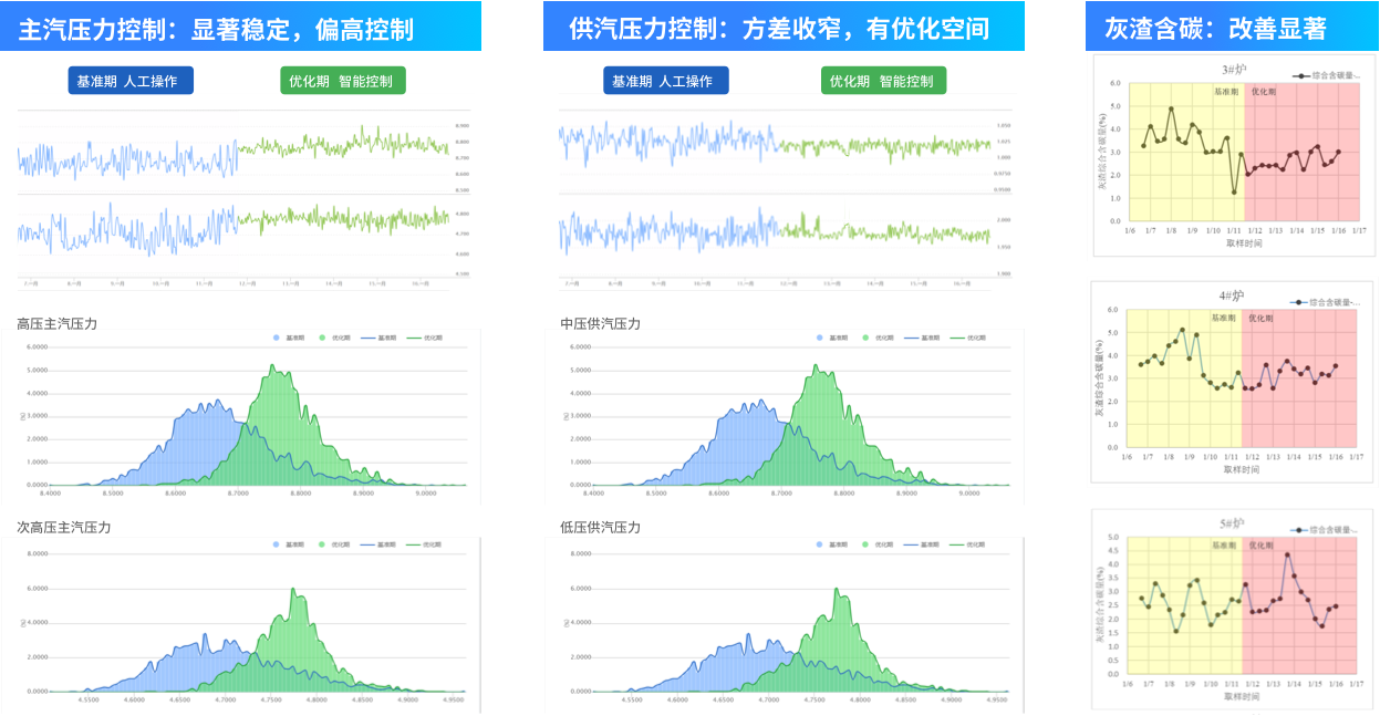 效果配图