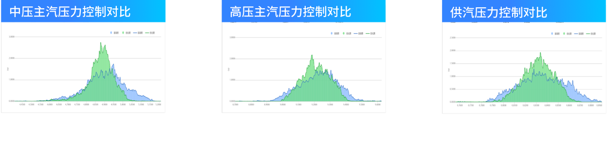 效果配图