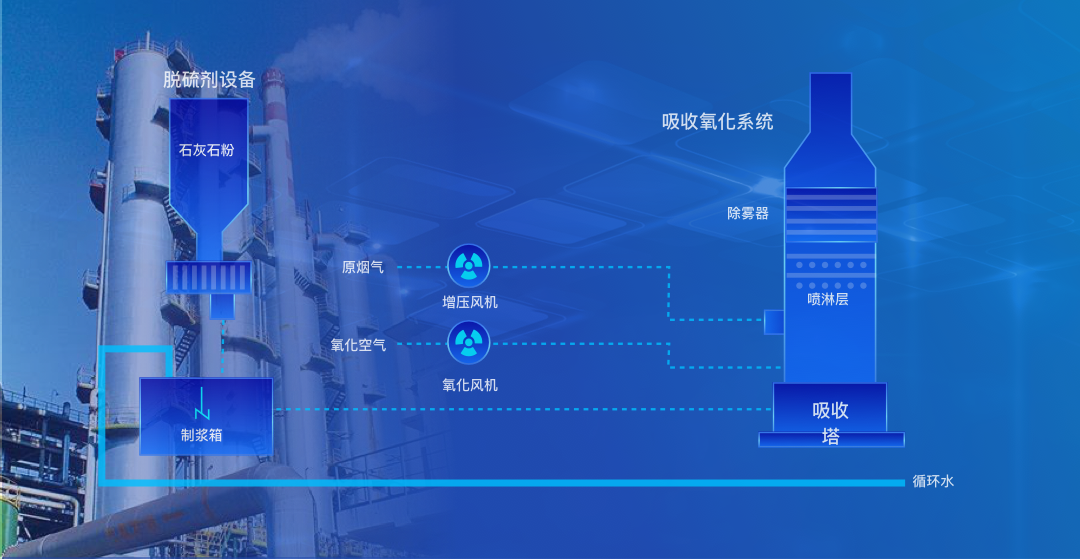 解决方案-热电智能调控产品-配图05