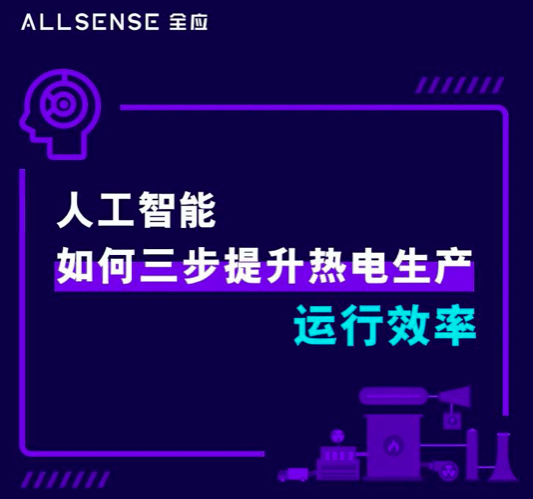 专题：一图看懂“人工智能如何三步提升热电生产运行效率”