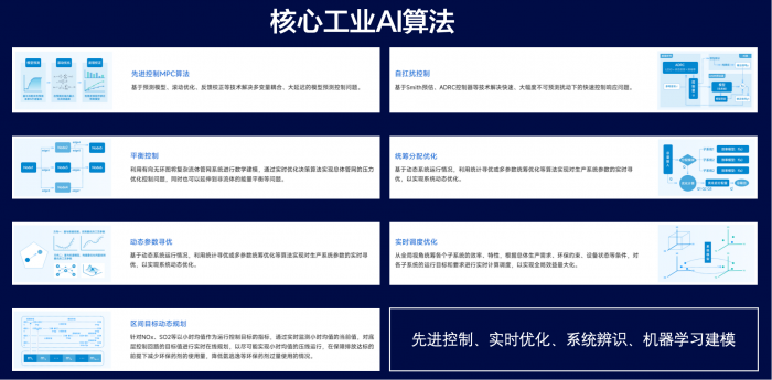 1785231073707871.png 工业算法.png