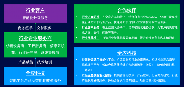 1785231138120177.png fe475eb0-2197-4a5a-8c99-771a0ddcc63a.png
